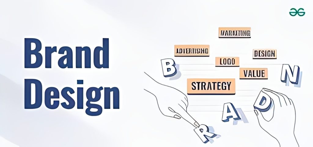 Branding & Designing